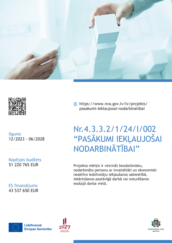 Pasākumi iekļaujošai nodarbinātībai
